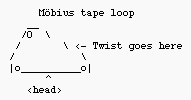 Möbius cassette tape loop